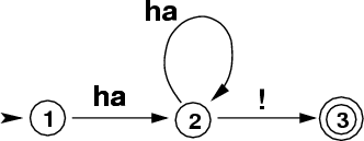 Here 'ha' counts as one symbol and can therefore be read by one transition.