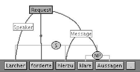 \includegraphics[width=10cm]{larcher}