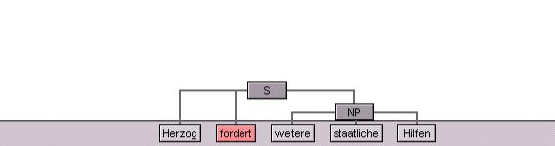 \includegraphics[width=\linewidth]{herzog1}