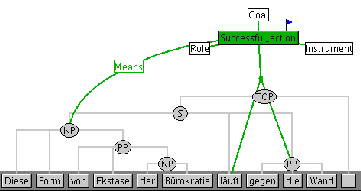 \includegraphics[width=.65\linewidth]{metaphor_target}