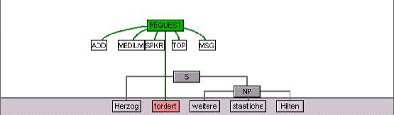 \includegraphics[width=\linewidth]{herzog2}