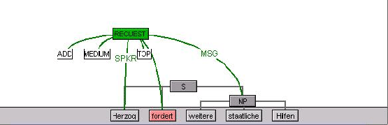 \includegraphics[width=\linewidth]{herzog3}