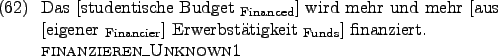\begin{example}
Das \rule{0em}{0em}[studentische Budget $_{\text{Financed}}$] w...
..._{\text{Funds}}$] finanziert. \hfill\textsc{finanzieren\_Unknown1}
\end{example}