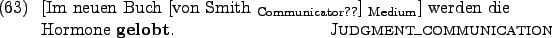 \begin{example}
\rule{0em}{0em}[Im neuen Buch \rule{0em}{0em}[von Smith $_{\tex...
...
Hormone \textbf{gelobt}. \hfill \textsc{Judgment\_communication}
\end{example}