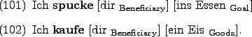 \begin{examples}
\item Ich \textbf{spucke} \rule{0em}{0em}[dir $_{\text{Benefic...
...\text{Beneficiary}}$] \rule{0em}{0em}[ein Eis $_{\text{Goods}}$].
\end{examples}