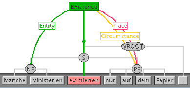 \begin{figure}\centering
\epsfig{file=merged_fe_diff.eps, width=.7\linewidth}
\end{figure}