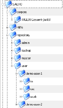 \begin{figure}\centering
\epsfig{file=directories.eps, width=.4\linewidth}
\end{figure}